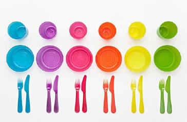 食品接触材料检测