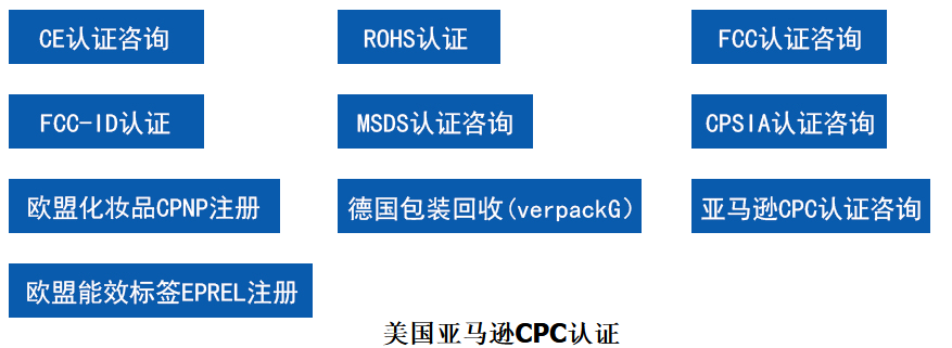 亚马逊认证,亚马逊cpc认证,CE认证